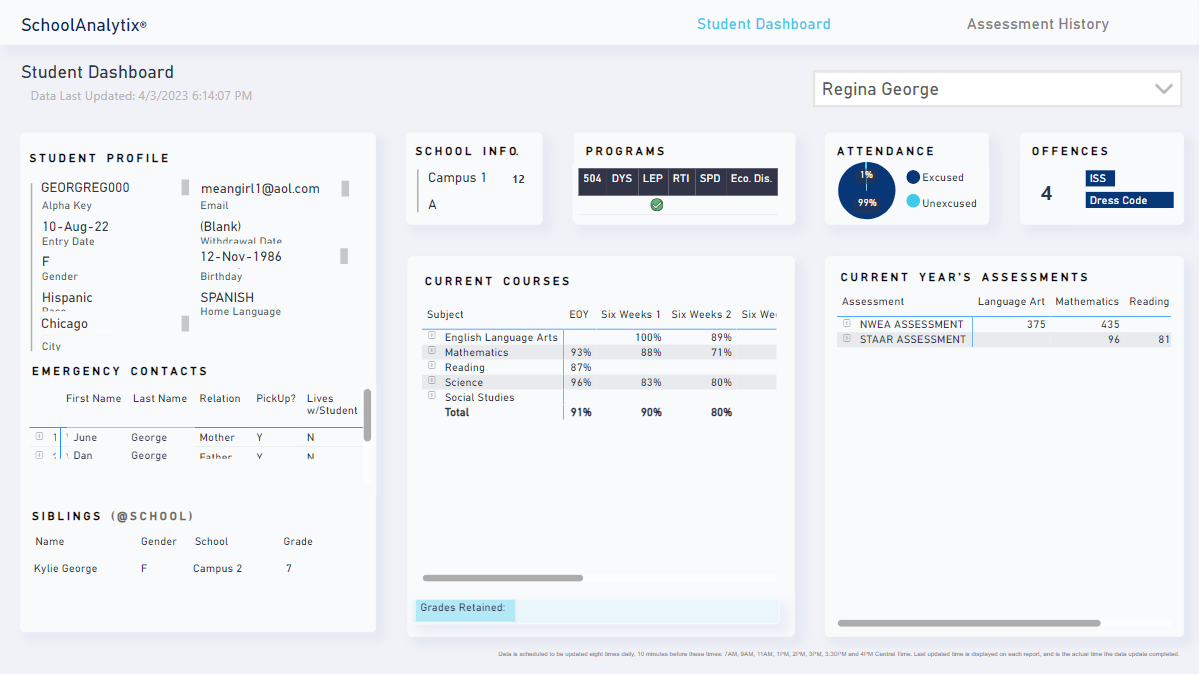 SchoolAnalytix IN ACTION: Enhancing Classroom Dynamics with Learning ...